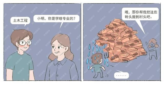 小明有话说|小明，你是学啥专业的？