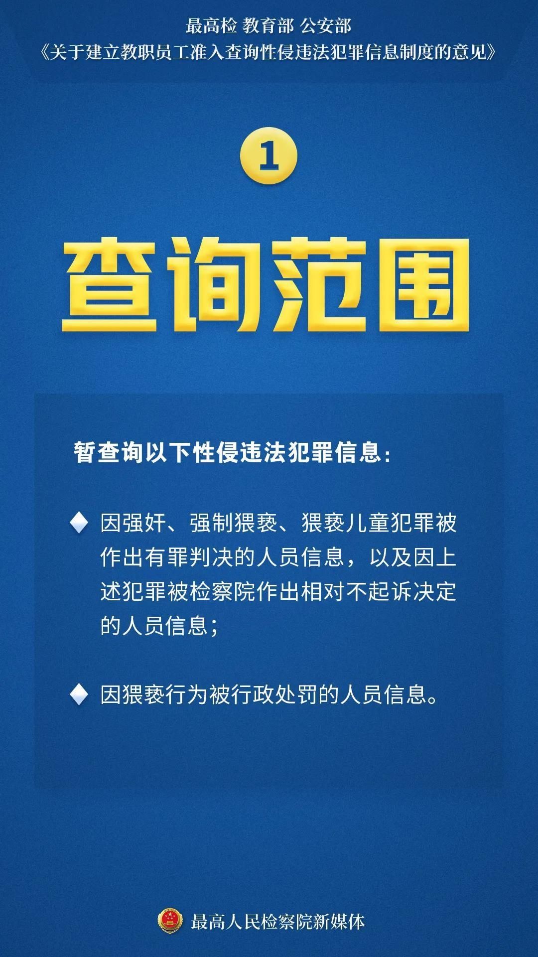 前科|海报｜保护孩子！入职查询！把有性侵前科人员挡在校园外