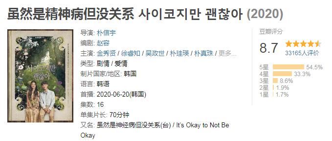 走起|金秀贤时隔5年回归之作，走起了暗黑童话风？