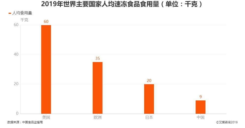 代价|外卖骑手被逼“越来越快”的社会，是有代价的