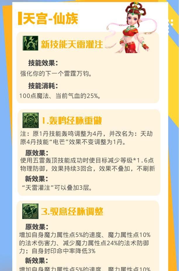 内容|梦幻西游：18门派调整汇总，一图带你看完10月门派调整最新内容！