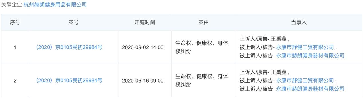  万能|“打”退颈椎病，还能减脂塑形……谁在生产“万能”筋膜枪？