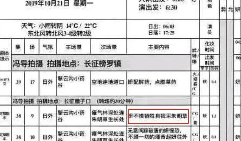  加戏|他们都是让人尴尬的“加戏咖”？