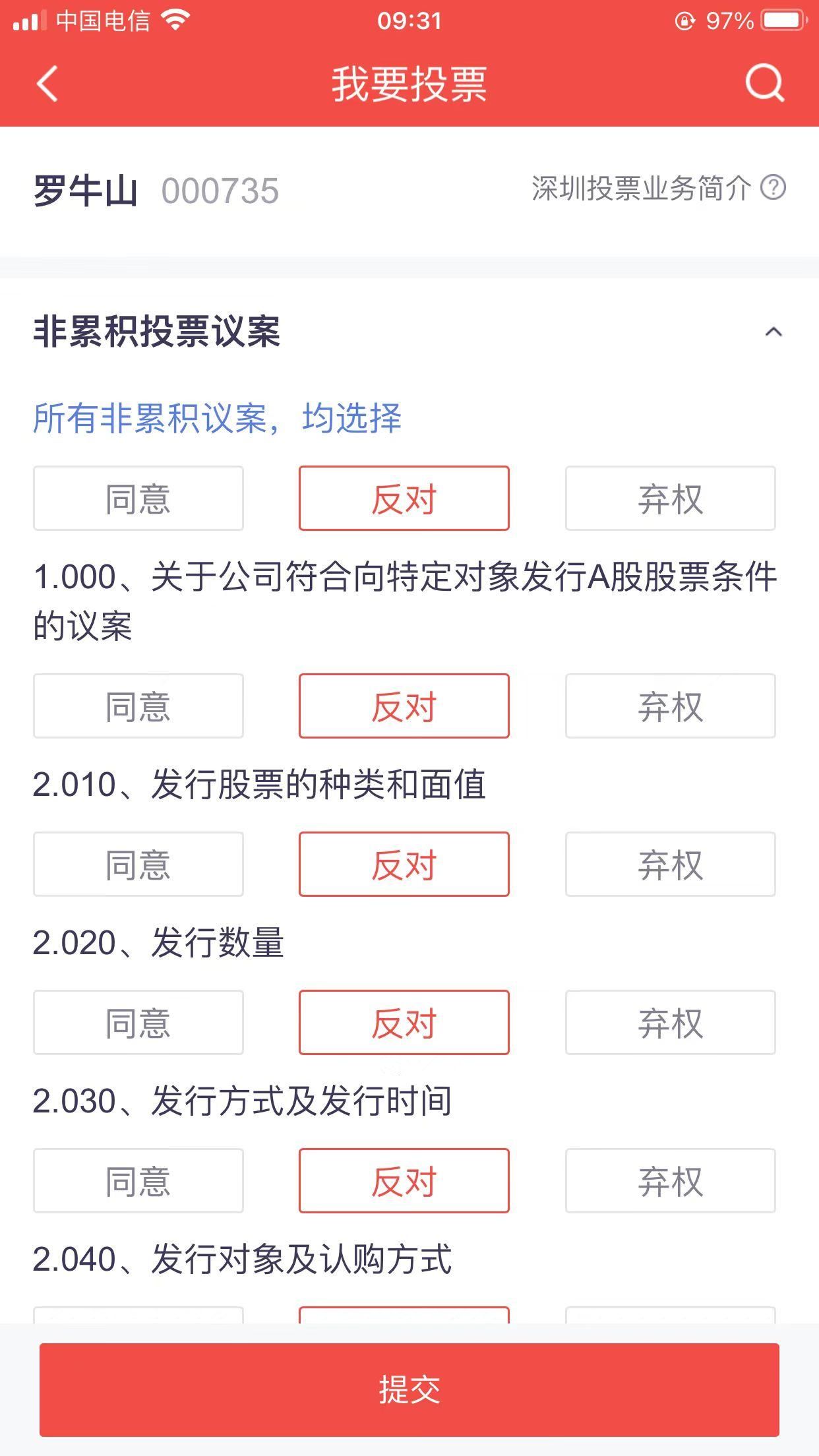 小散敌不过大股东！罗牛山18亿融资终获通过，仍有过半中小股东投反对票