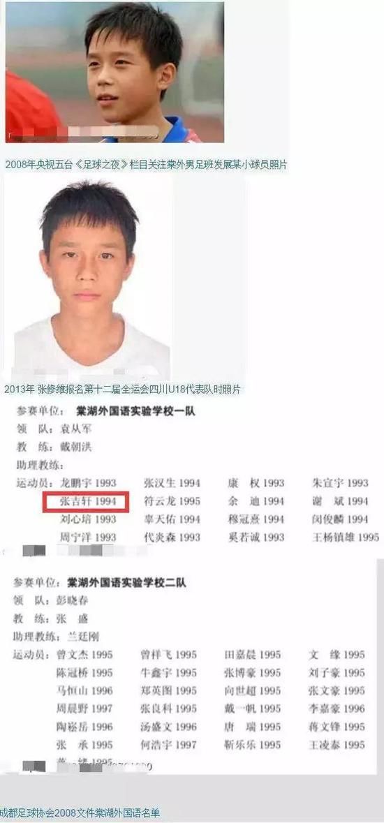  改小|判决书证张修维改年龄:改小2岁 明年不再是U23