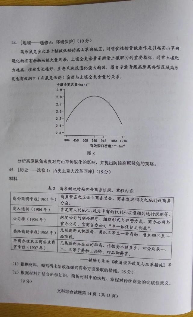  试题|来了！2020福建高考文综试题+答案！