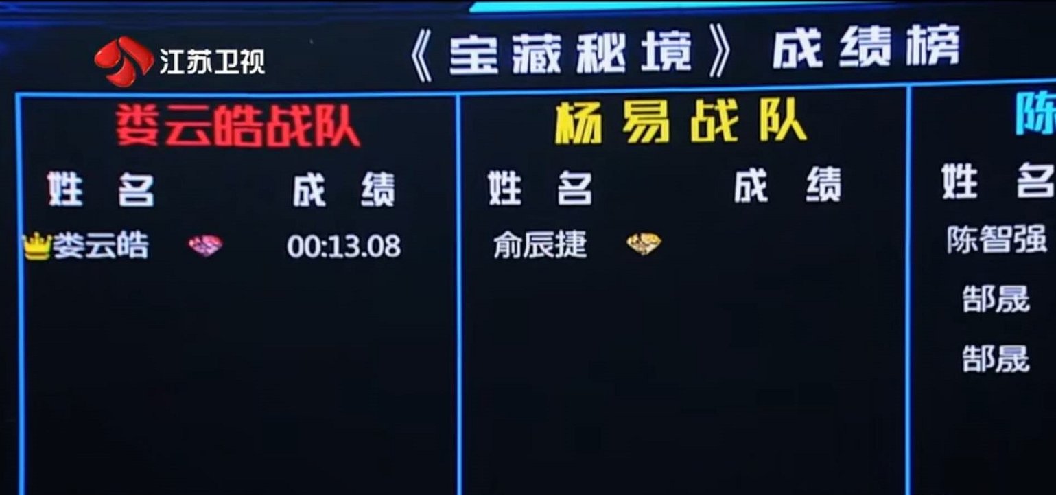  战队|最强大脑：“呆萌总裁”郜晟是个坑？郎佳子彧也不强，害苦陈智强