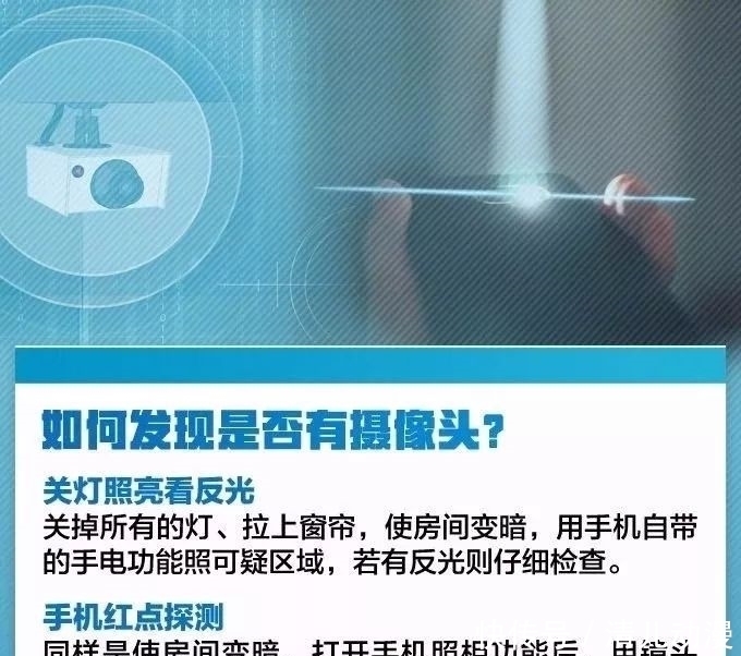  偷拍|矿泉水瓶、衣服、家用吸顶灯……这些日常用品可能在偷拍你！