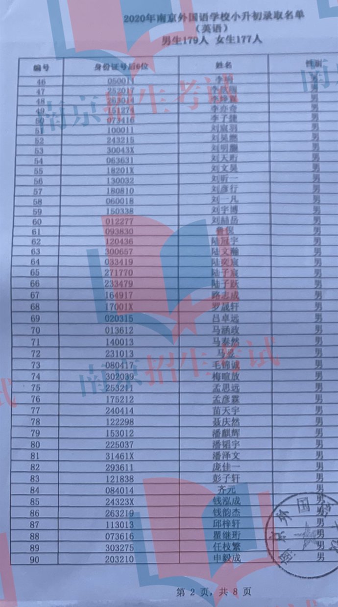  语男生|南外小升初最全名单出炉，“牛娃”和“超牛班”来了！