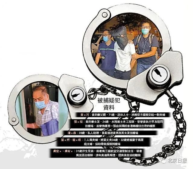  呵呵|呵呵！刺伤港警男子潜逃最终目的地竟是台湾，没想到……