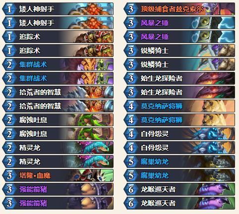 龙加|炉石传说猎爹还是你猎爹，化身为龙加终极随从，而且狮酱是真强