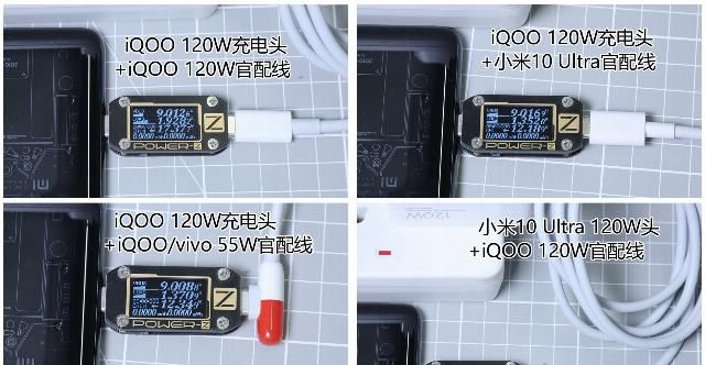  Pro|真120瓦！iQOO 5 Pro与小米10U快充测试：打哭所有友商