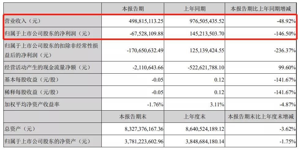 蓝盾|蓝盾股份上演“量子奇迹”：股价上涨20%，债券涨超70%