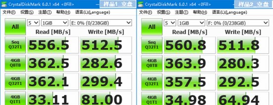  振兴|回归匠心, 振兴国芯, 金泰克国风SSD C320评测来了!