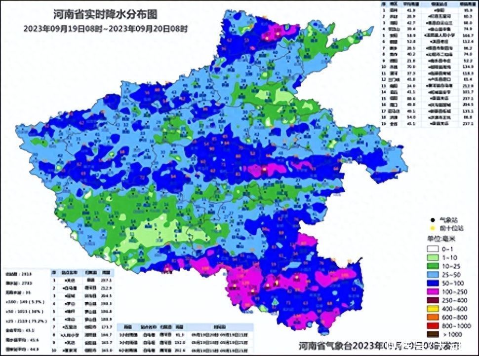 雨过天晴，河南22日夜里新一轮大范围降水上线