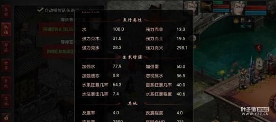 大话西游|大话西游2谁说五开玩家都粗糙看这位精致容止大炮