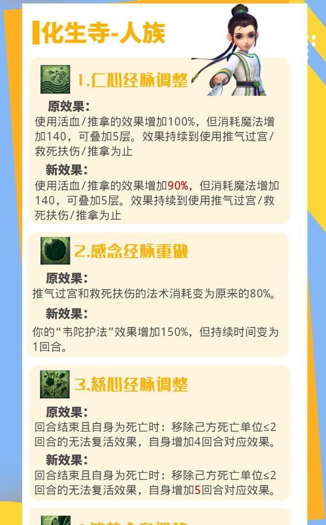 内容|梦幻西游：18门派调整汇总，一图带你看完10月门派调整最新内容！