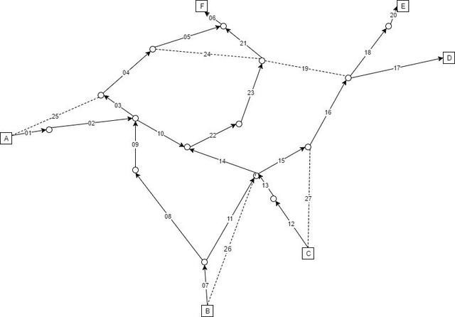 引入|引入临时航线对航路网络优化影响分析