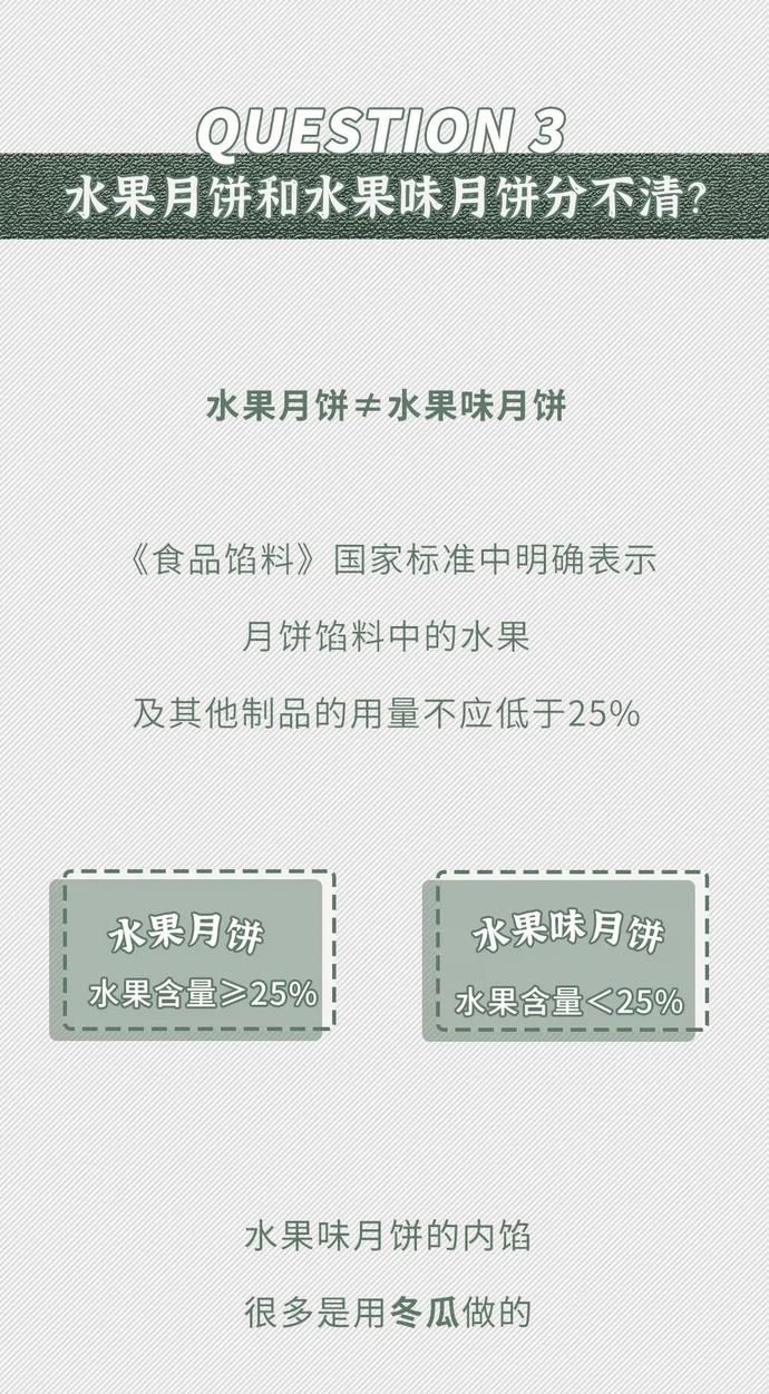 明白|月饼怎么吃？今年中秋得吃明白了