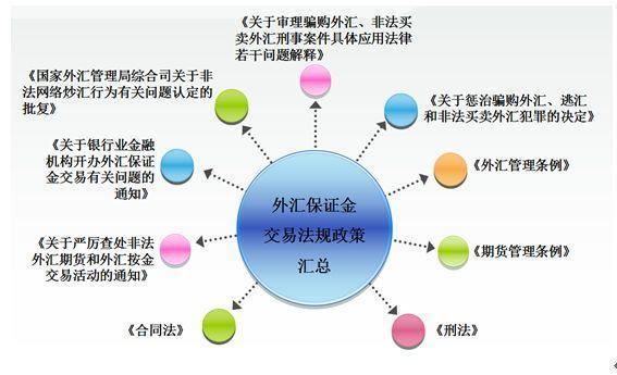 跟着|Phoenix Fintech老师带单亏损另有隐情！设局骗钱资金如何挽回？