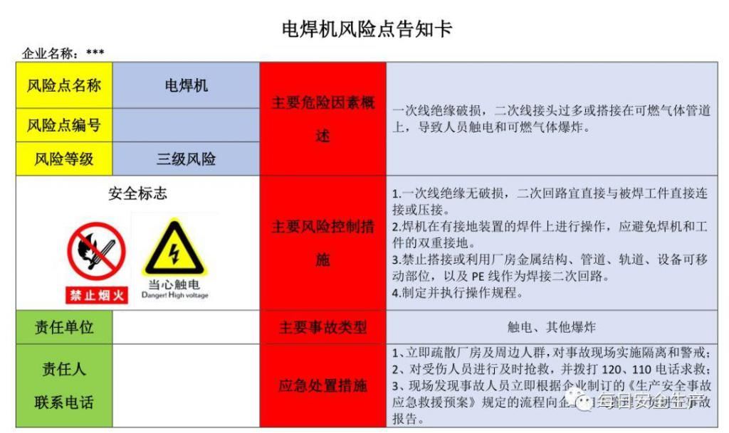  危险源|施工现场危险源安全告知卡、告知牌，都在这里了！