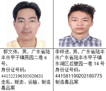 认清|认清这张脸！警方悬赏100万