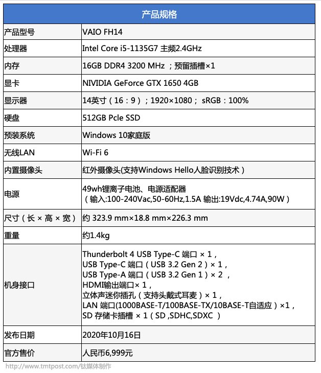 钛极客|VAIO FH14笔记本评测：1.4Kg的高性能移动生产力 | 笔记本