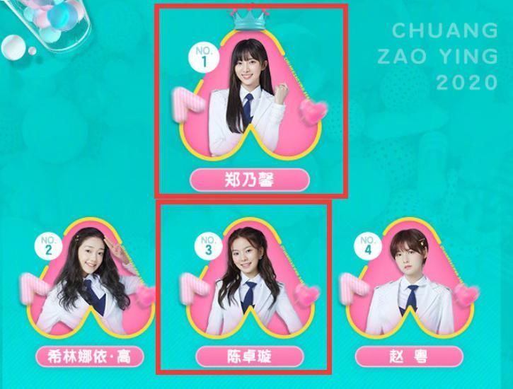 成团|距《创3》成团夜5天,郑乃馨赶超赵粤、希林获第一,陈卓璇厉害了