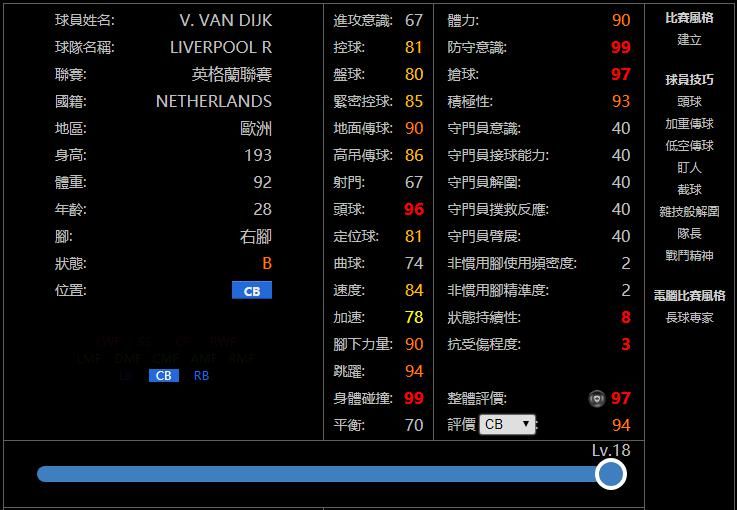  荷兰|【精选】下周兑换或是强队！实况足球俄罗斯&荷兰&英格兰精选球员纸面简析！