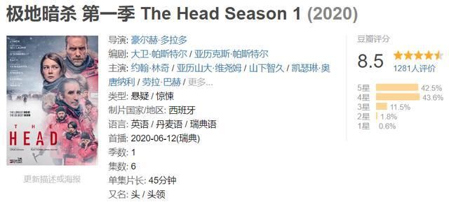  智久|山下智久+欧美悬疑？有点意思