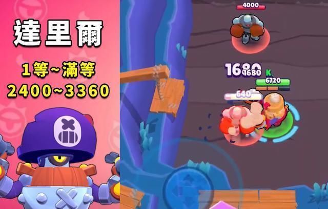 攻击|荒野乱斗普攻最强的十个英雄曝光柯尔特第九,第一伤害过万