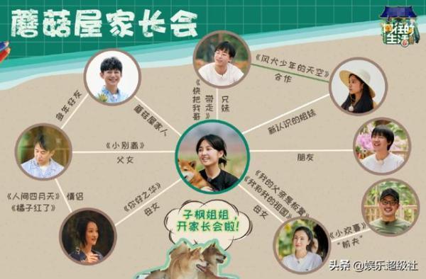  向往|《向往的生活4》收割香蕉号称四季最累，网友们都笑了