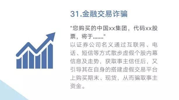 诈骗|“防骗小课堂”第四十四期 48种常见电信网络诈骗手法出炉了