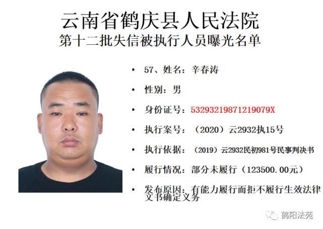 有人|又一批失信被执行人名单曝光,有人仅因为213元钱!