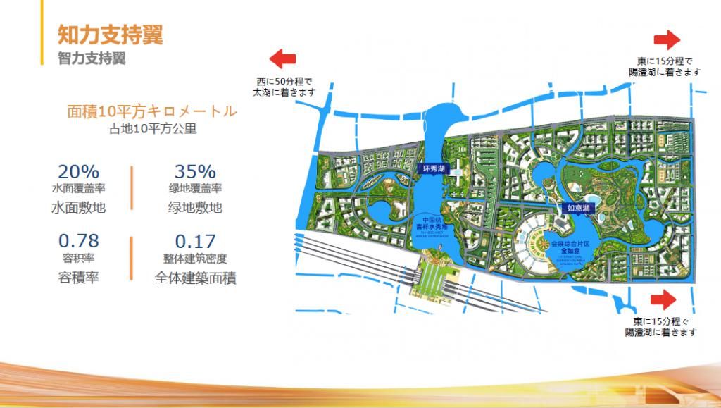  地方发展合作示范区|全国六分之一！云“相”会！