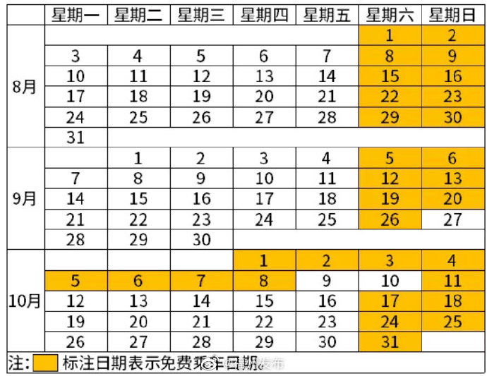 直击|组图丨现场直击福州地铁公交免费第一天