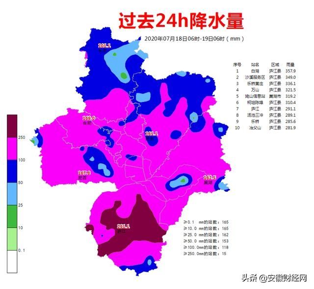 暴雨|暴雨，大暴雨，特大暴雨