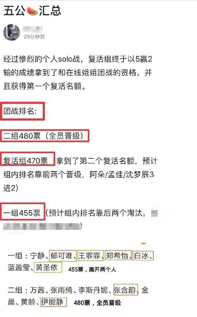  排名倒数第|乘风破浪的姐姐五公曝新瓜？孟佳阿朵复活晋级，宁静生气喊解散吧