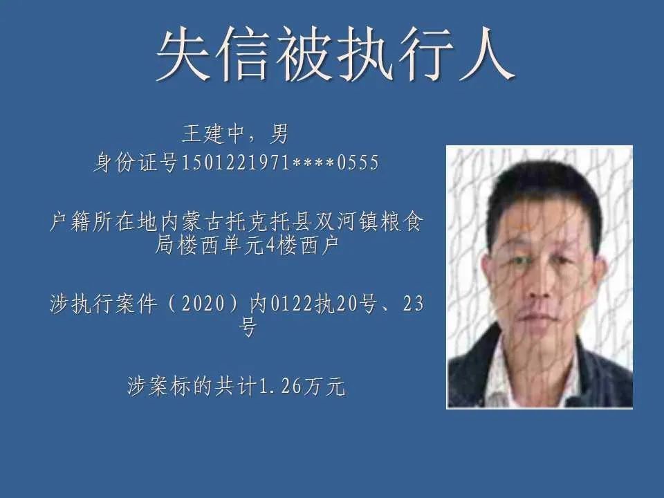 公布|快看！又一批失信被执行人名单公布