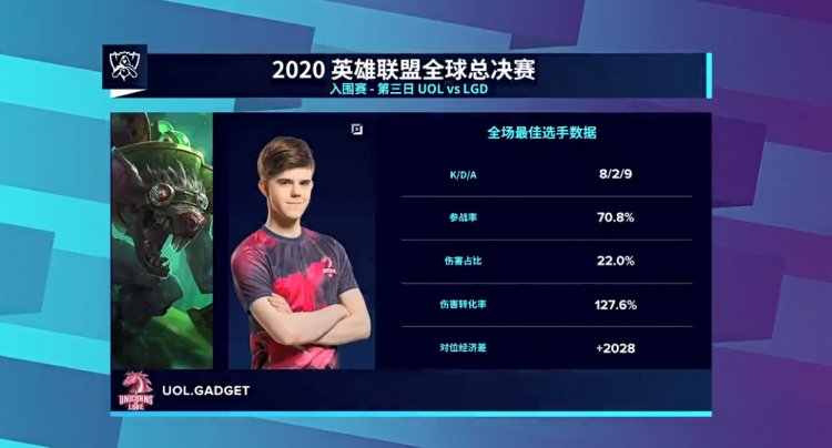 英雄联盟LPL赛季低迷票价四十八元难卖的背后是什LoL投注-注册即送88元-2025年最佳英雄联盟投注网站么？