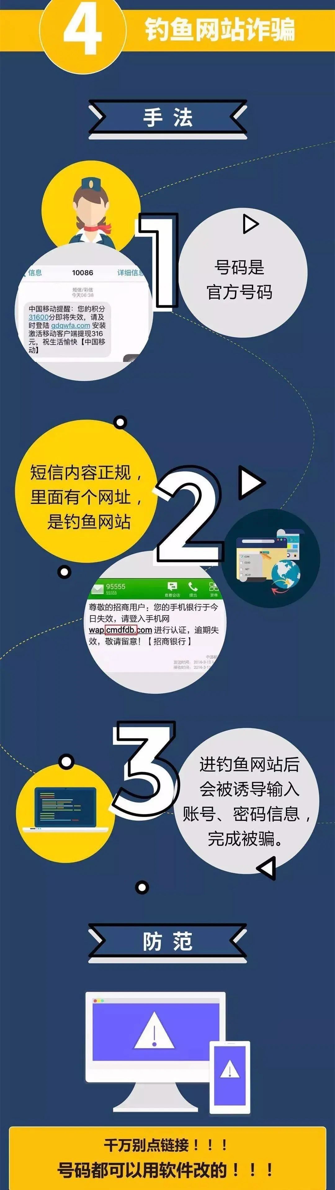 电信|全民反诈丨防范电信诈骗攻略!