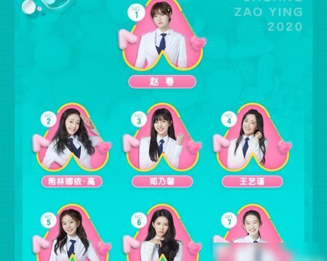  变化很大|《创3》的排名从3天到决赛变化很大