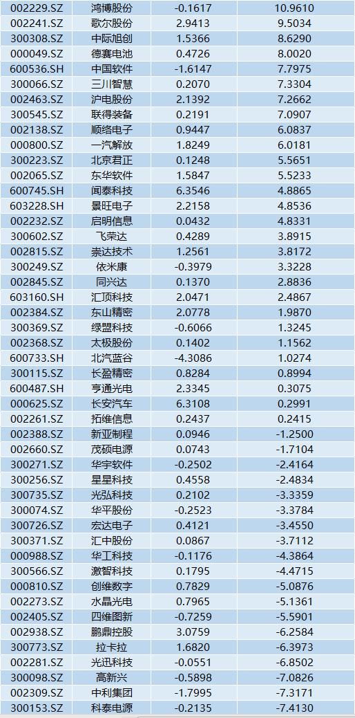 美国|任正非重磅发声！美国一些政治家希望华为死，求生欲使华为振奋