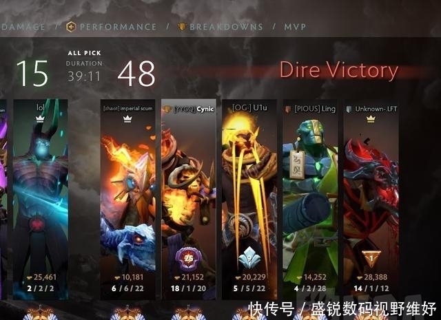  年老|DOTA2：14年老刀狗今天，终于冲上8000分了