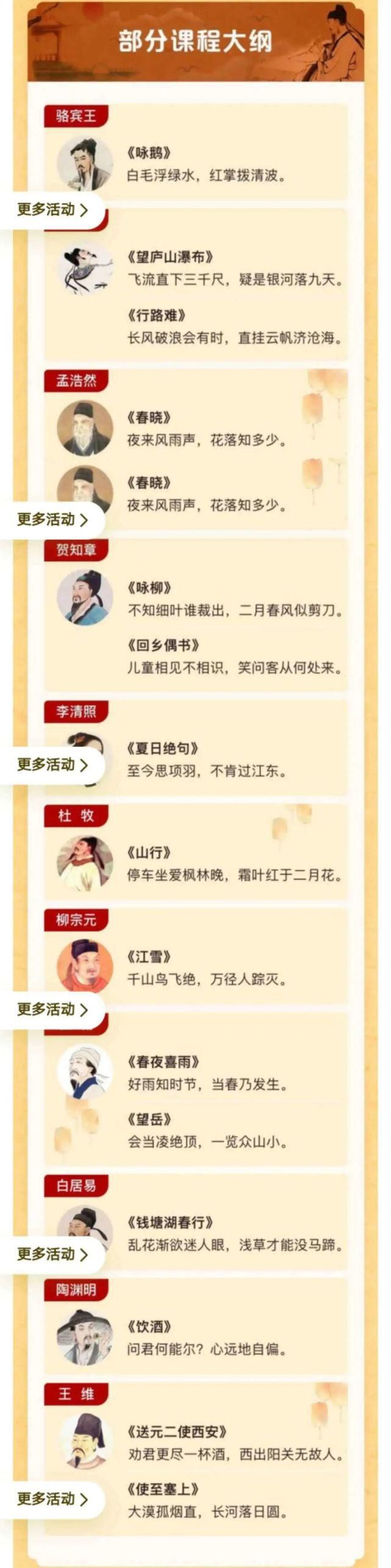 孩子|全体家长请注意!最全中小学古诗词总结,别让孩子在这方面输给其他孩子!!!