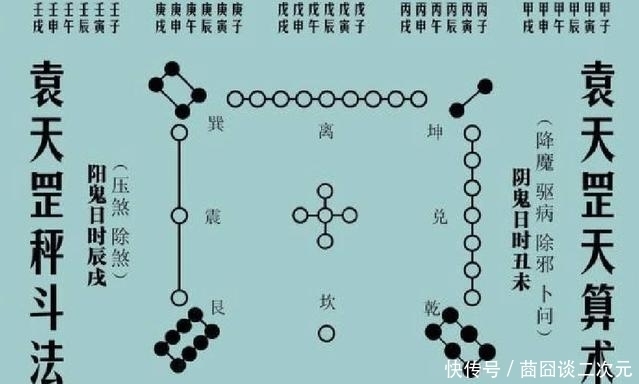 武则天|有人问唐朝第一道士袁天罡,你自己哪天死?袁天罡“今年夏天”
