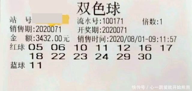 难成|第20071期双色球，万元复式实单晒出，头奖梦易做？大奖却难成！