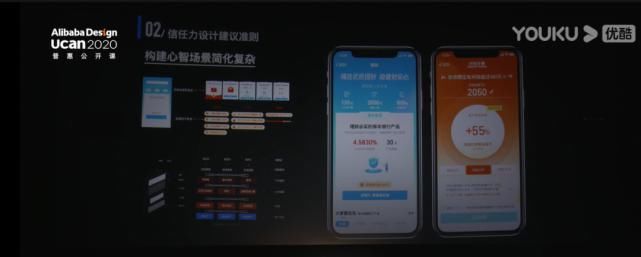  UCAN|Day4学习报告│阿里UCAN大会，玩转更多跨界设计！