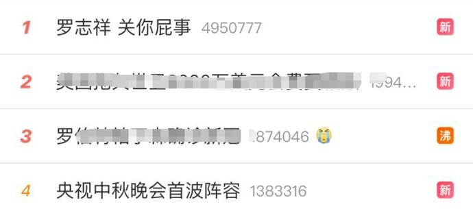 回复|罗志祥疯狂点赞嫩模女网红，被网友嘲讽本性难移！竟霸气回复：关你屁事？