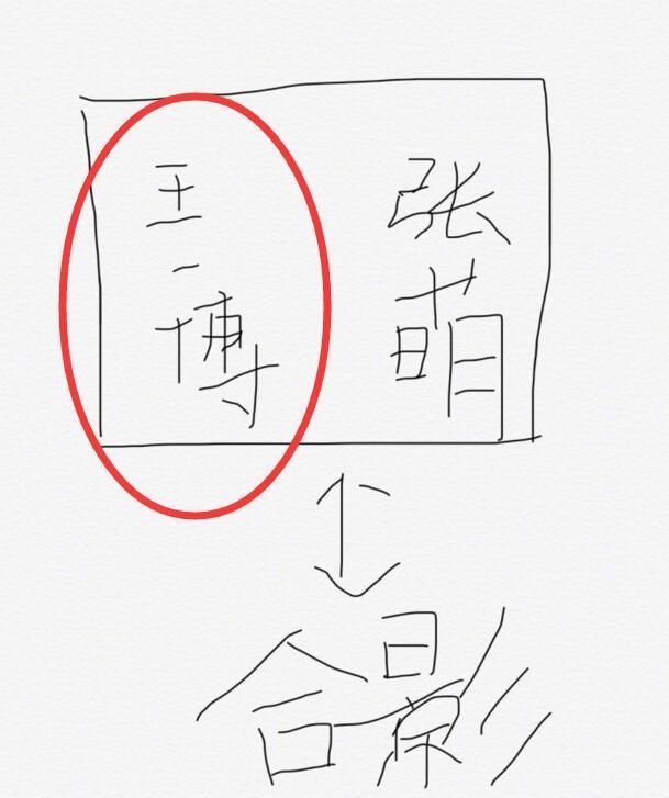  队长|这就是街舞：“浪姐”张萌追星王一博失败手画合影，夸4位队长却大篇幅偏心他